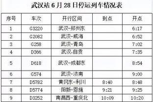 冯潇霆回顾留洋：两支希腊豪门曾联系我，但为了稳妥选择去全北